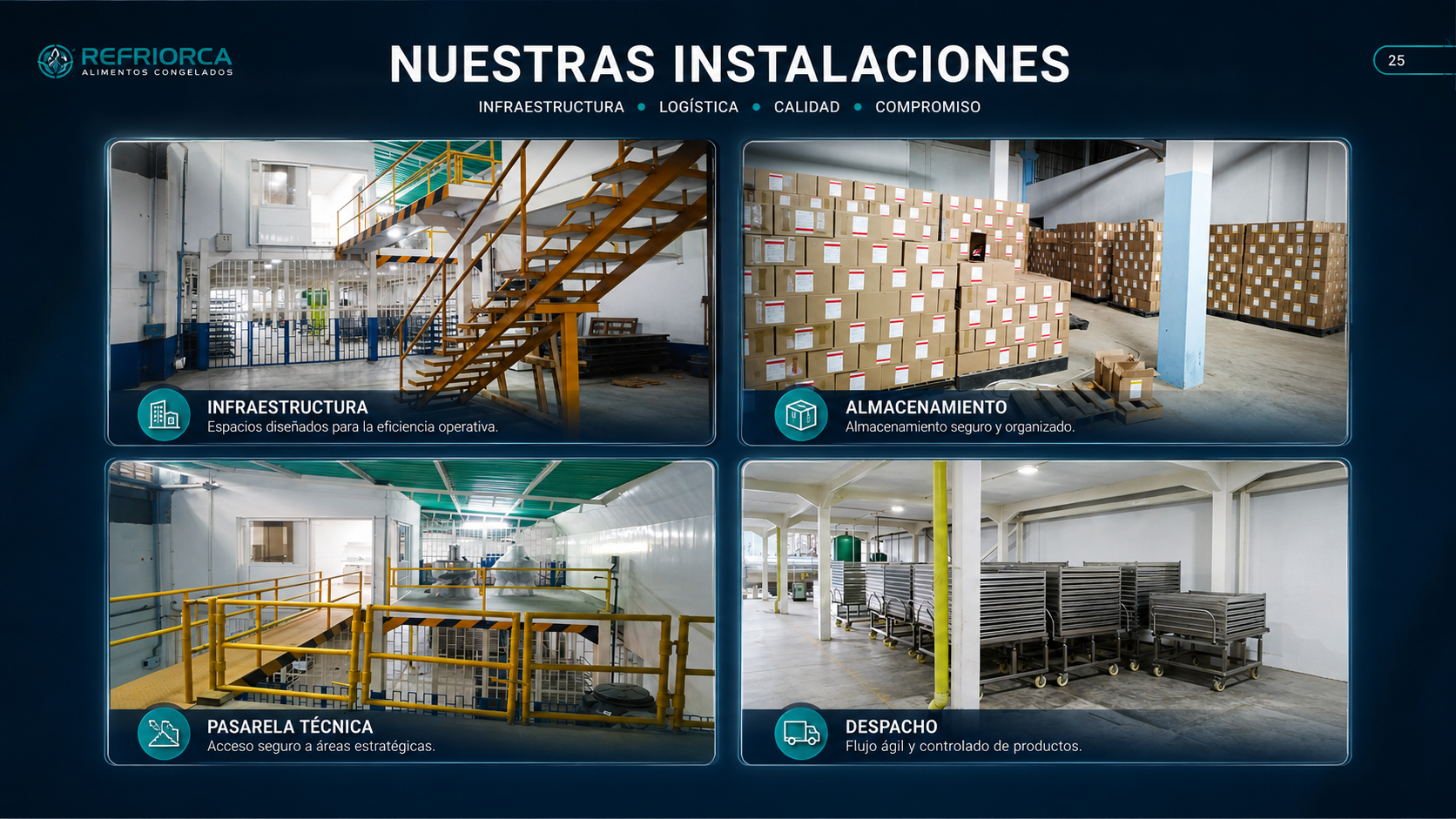 Infraestructura, almacenamiento, pasarela técnica y despacho